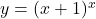 y = (x+1)^x